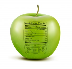 March is National Nutrition Month!